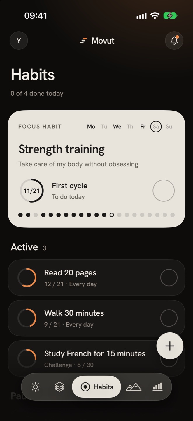 Habits