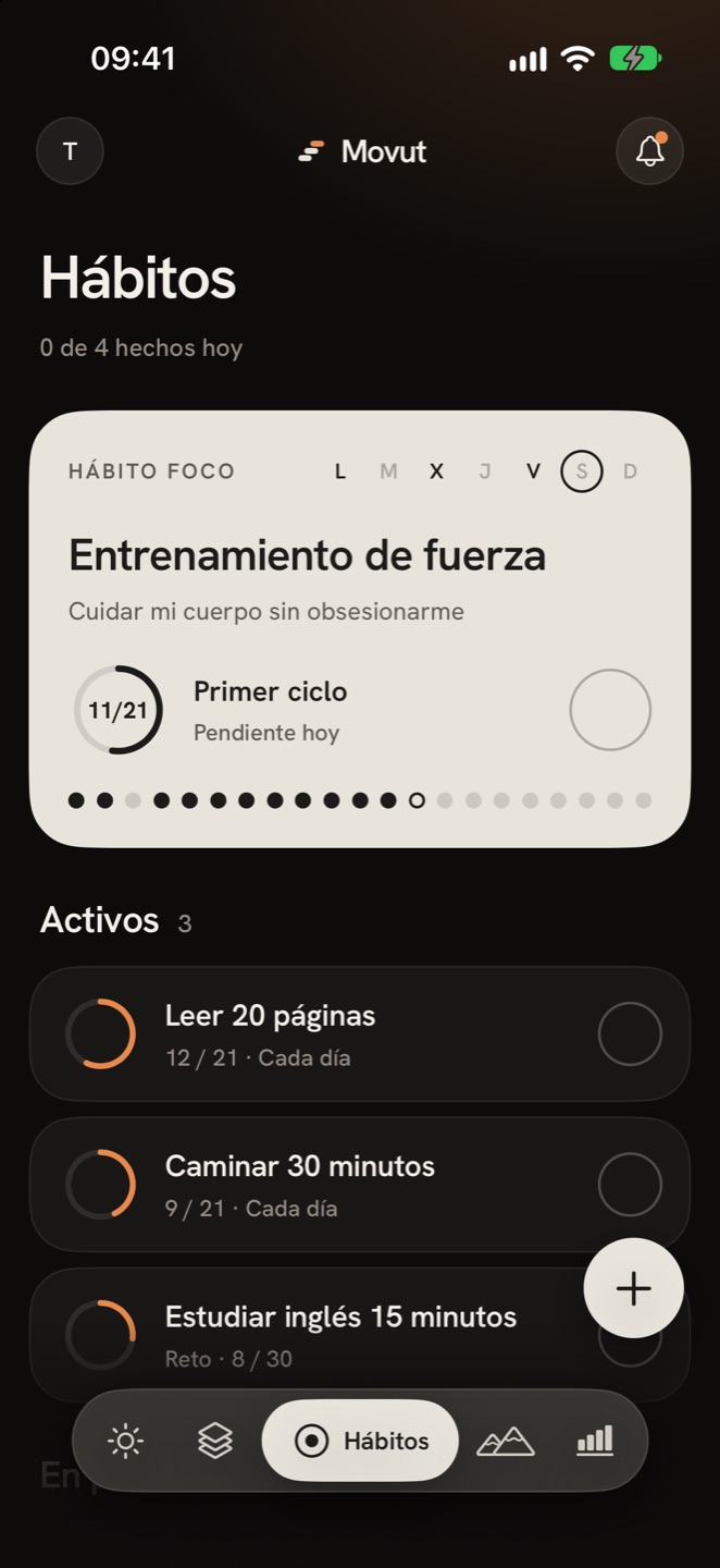 Hábitos